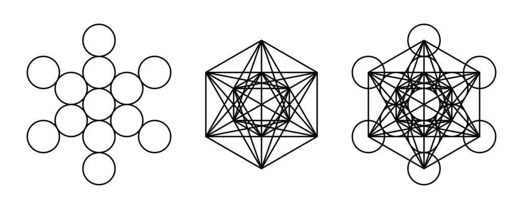 święta geometria